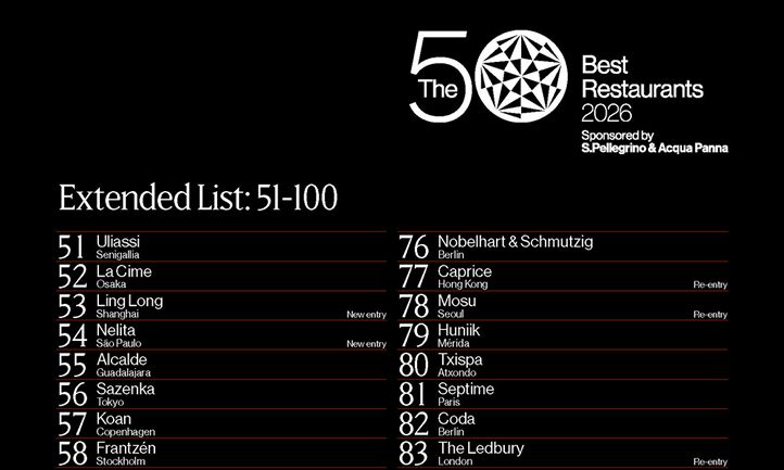The 50 Best Restaurants Announces the 51-100 List for 2026 The 50 Best Restaurants Announces the 51-100 List for 2026